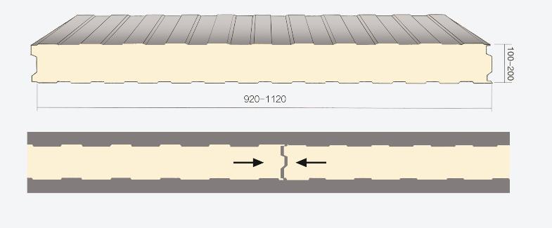Painel de revestimento de telhado (2)
