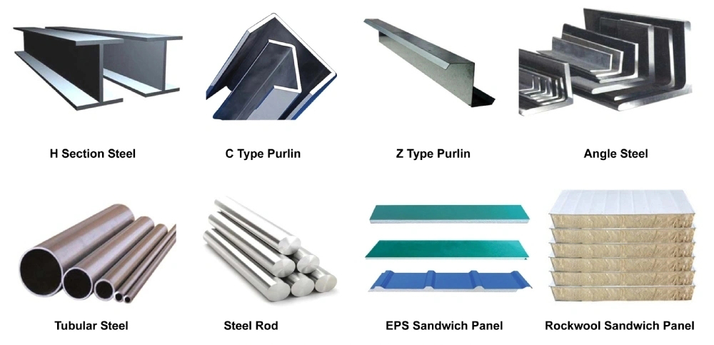 steel product