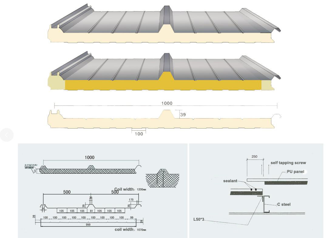 Roofing cladding panel (3)